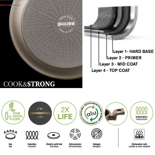 Sartén Cook&Strong 20cms