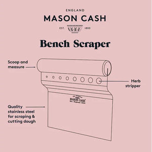 Raspador 4-en-1 Innovative Kitchen